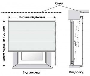 rymskishtorykypyty